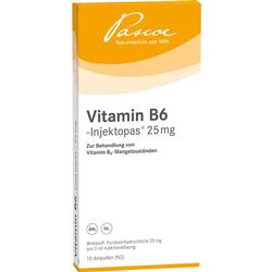 Packung mit Vitamin B6 Injektionen zur Behandlung von Mangelzuständen.