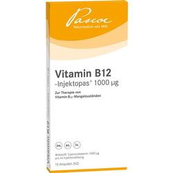 Packung Vitamin B12-Injektionen zur Behandlung von Vitamin-B12-Mangel.
